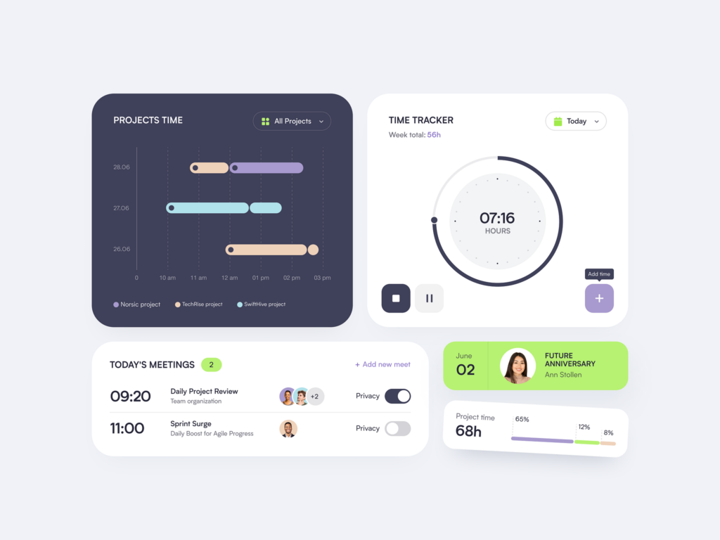 UI UX design trends - Minimalism