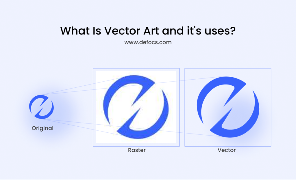 What Is Vector and its uses?